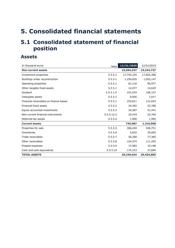 Thumbnail Gecina Financial Statement 2020