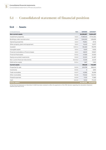 Thumbnail Gecina Financial Statement 2021