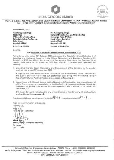 Miniature India Glycols Rapport trimestriel 2020-q2