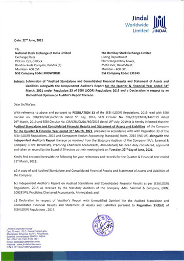 Thumbnail Jindal Worldwide
 Financial Report 2020-2021