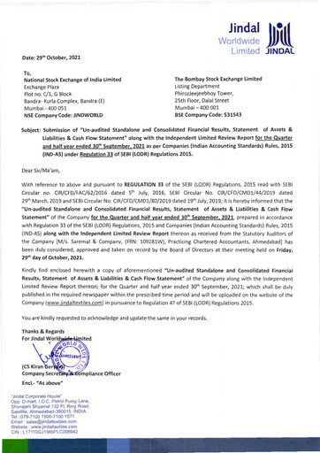 Thumbnail Jindal Worldwide
 Quarterly Report 2021-q2