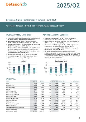 Thumbnail Betsson AB Half-year Report 2025-h1
