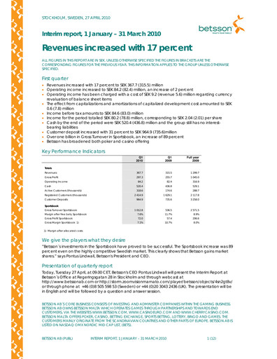 Thumbnail Betsson AB Quarterly Report 2010-q1