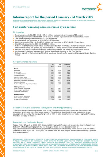 Thumbnail Betsson AB Quarterly Report 2012-q1