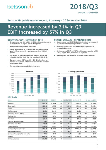 Thumbnail Betsson AB Quarterly Report 2018-q3