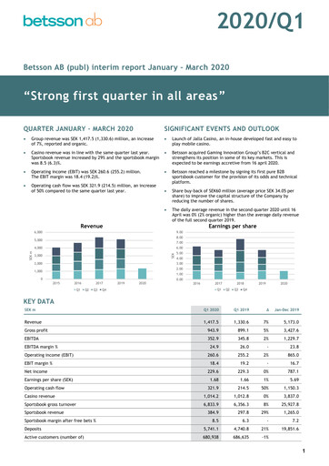 Thumbnail Betsson AB Quarterly Report 2020-q1