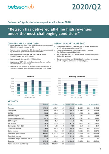 Thumbnail Betsson AB Quarterly Report 2020-q2