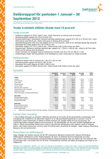 Thumbnail Betsson AB Quarterly Report 2012-q3