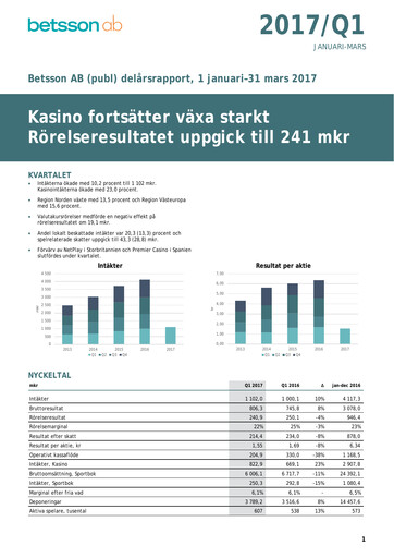 Thumbnail Betsson AB Quarterly Report 2017-q1