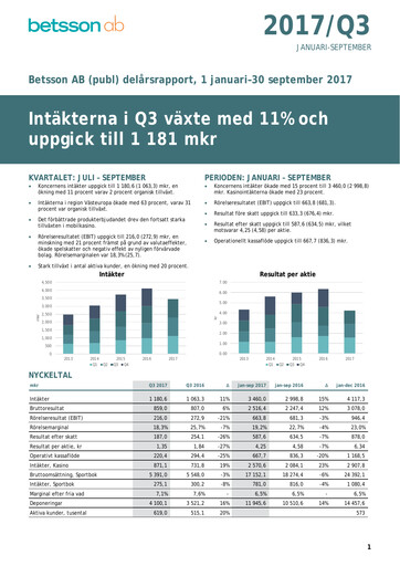 Thumbnail Betsson AB Quarterly Report 2017-q3