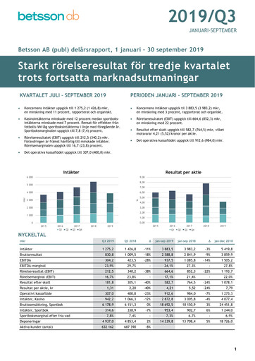 Thumbnail Betsson AB Quarterly Report 2019-q3