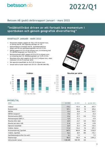 Thumbnail Betsson AB Quarterly Report 2022-q1
