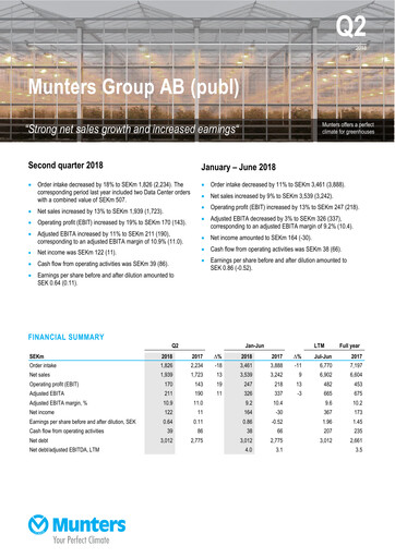 Thumbnail Munters Group AB Half-year Report 2018-h1