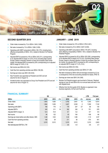 Thumbnail Munters Group AB Half-year Report 2019-h1