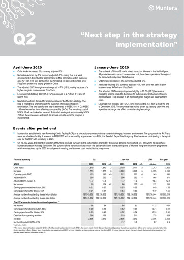 Thumbnail Munters Group AB Half-year Report 2020-h1