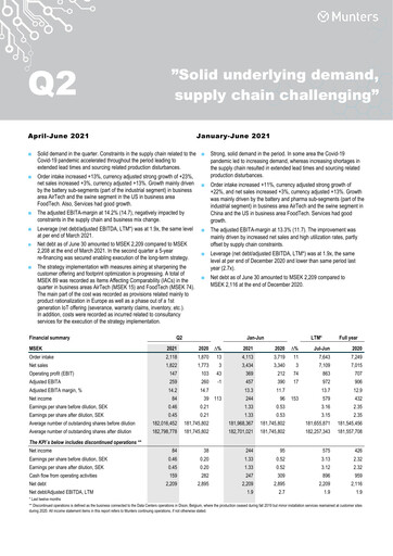Thumbnail Munters Group AB Half-year Report 2021-h1