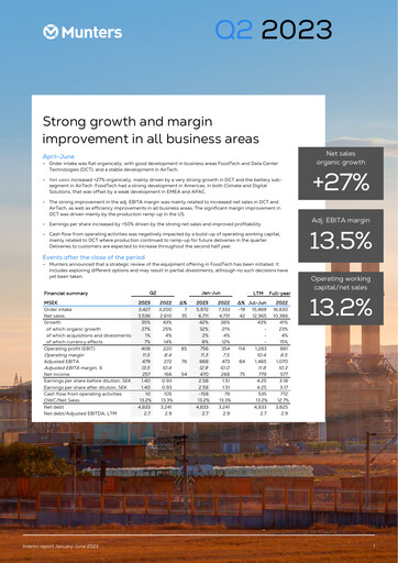Thumbnail Munters Group AB Half-year Report 2023-h1