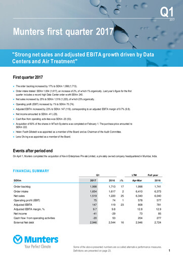 Thumbnail Munters Group AB Quarterly Report 2017-q1