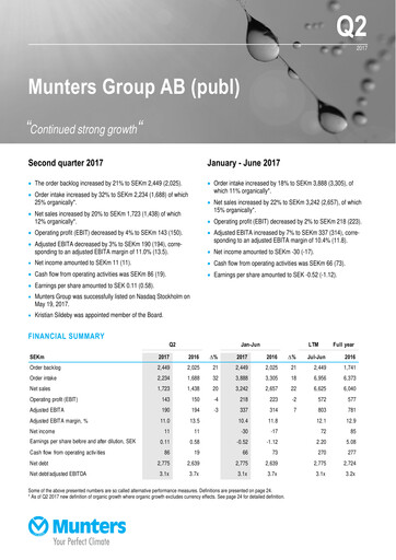 Thumbnail Munters Group AB Quarterly Report 2017-q2