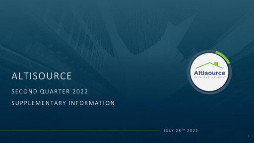 Thumbnail Altisource Portfolio
 Quarterly Report 2022-q2