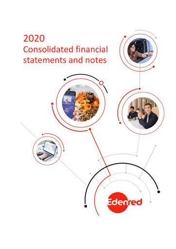 Thumbnail Edenred Financial Statement 2020