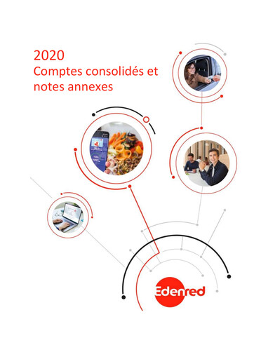 Thumbnail Edenred Financial Statement 2020