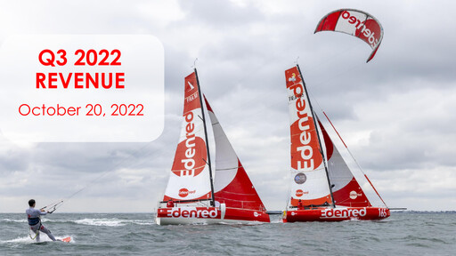 Thumbnail Edenred Quarterly Report 2022-q3