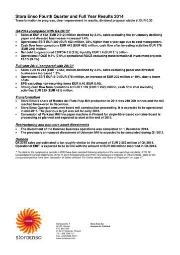 Thumbnail Stora Enso
 Quarterly Report 2014-q4