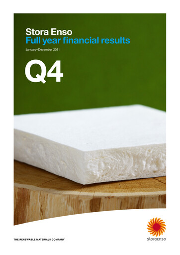 Thumbnail Stora Enso
 Quarterly Report 2021-q4