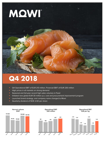 Thumbnail Mowi Quarterly Report 2018-q4