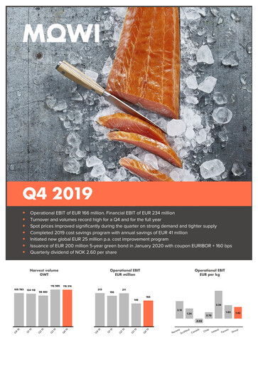Thumbnail Mowi Quarterly Report 2019-q4