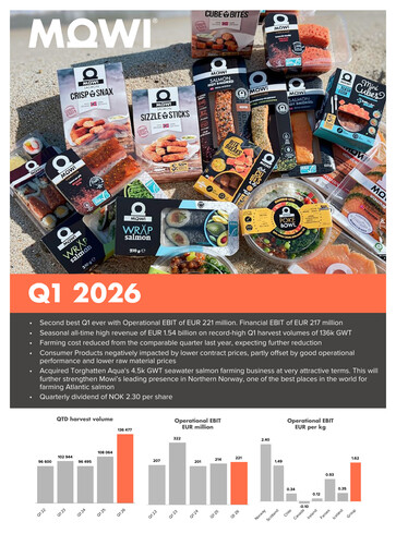 Thumbnail Mowi Quarterly Report 2026-q1