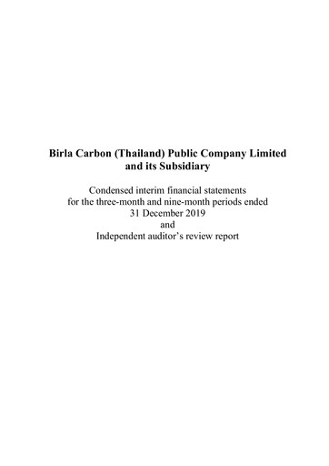 Thumbnail Birla Carbon (Thailand) Quarterly Report 2019-q3