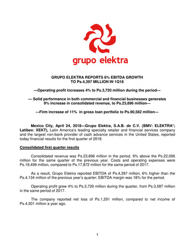 Thumbnail Grupo Elektra
 Quarterly Report 2018-q1