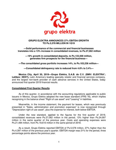 Thumbnail Grupo Elektra
 Quarterly Report 2019-q1