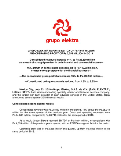 Thumbnail Grupo Elektra
 Quarterly Report 2019-q2
