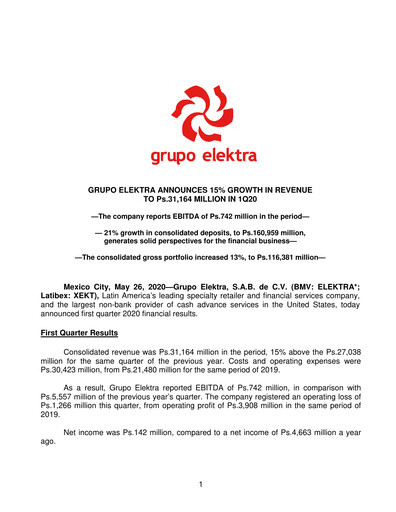 Thumbnail Grupo Elektra
 Quarterly Report 2020-q1