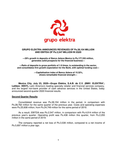 Thumbnail Grupo Elektra
 Quarterly Report 2020-q2