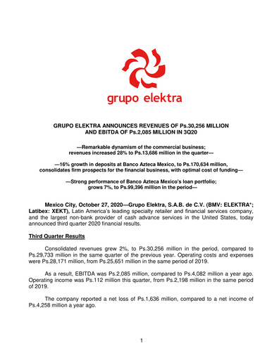 Thumbnail Grupo Elektra
 Quarterly Report 2020-q3