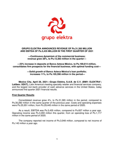 Thumbnail Grupo Elektra
 Quarterly Report 2021-q1