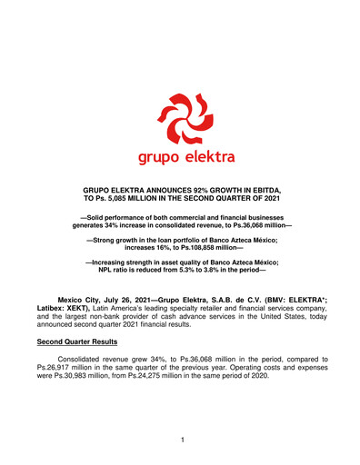 Thumbnail Grupo Elektra
 Quarterly Report 2021-q2