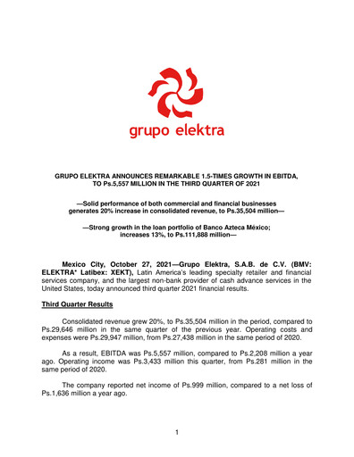 Thumbnail Grupo Elektra
 Quarterly Report 2021-q3