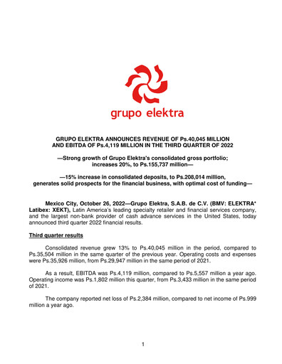 Thumbnail Grupo Elektra
 Quarterly Report 2022-q3