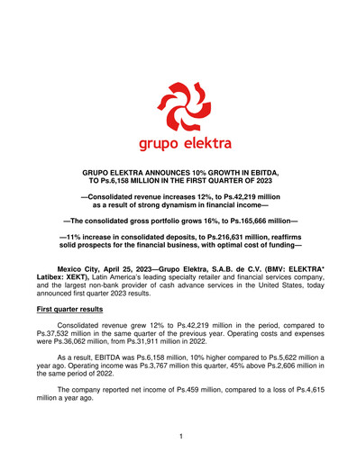Thumbnail Grupo Elektra
 Quarterly Report 2023-q1