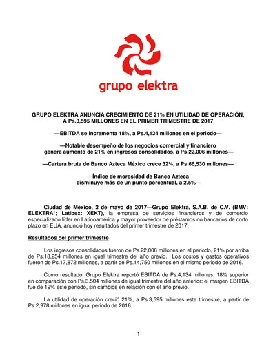 Thumbnail Grupo Elektra
 Quarterly Report 2017-q1
