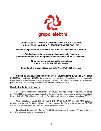 Thumbnail Grupo Elektra
 Quarterly Report 2018-q3