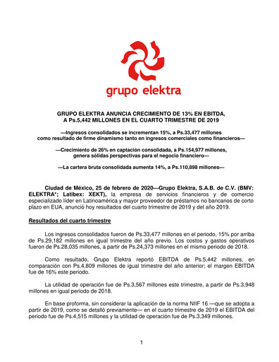 Thumbnail Grupo Elektra
 Quarterly Report 2019-q4
