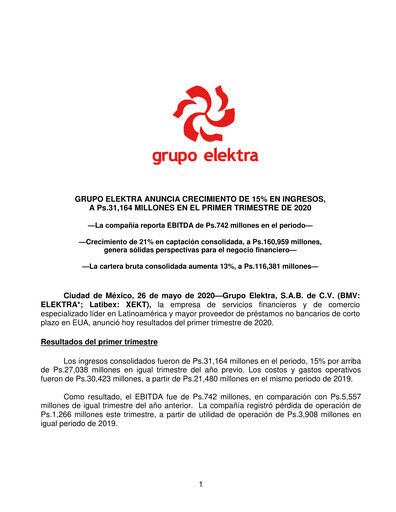 Thumbnail Grupo Elektra
 Quarterly Report 2020-q1