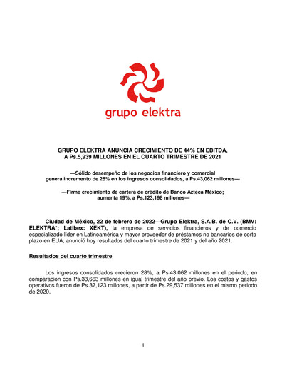 Thumbnail Grupo Elektra
 Quarterly Report 2021-q4