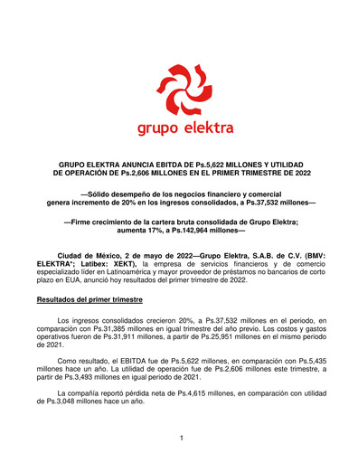 Thumbnail Grupo Elektra
 Quarterly Report 2022-q1